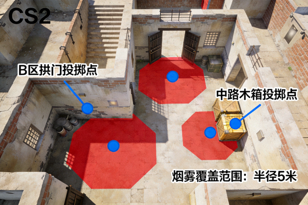 CS2 游戏中烟雾弹投掷点位与落点范围示意画面