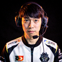 DOTA2 职业选手正面头像照片